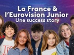 Replay Basique, l'essentiel de la musique - Eurovision junior : Success story