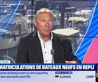 Replay Le choix du 7.20 : Les immatriculations de bateaux neufs en repli - 06/09