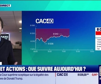 Replay Tout pour investir - Arbitrage : Le CAC 40 repart à la baisse - 06/11