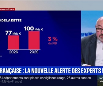 Replay BFM Première - BFM Conso : Dette française, la nouvelle alerte des experts - 26/06