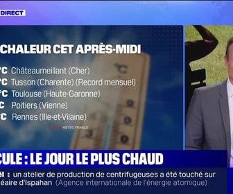 Replay News Box - Canicule : le jour le plus chaud - 21/06