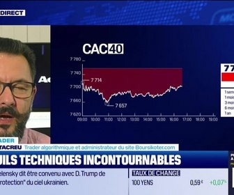 Replay BFM Bourse - Alerte traders : les seuils techniques incontournables sur les marchés et les valeurs - 04/07