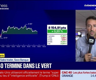 Replay BFM Bourse - Les seuils techniques incontournables sur les marchés et les valeurs - 22/09
