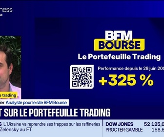 Replay BFM Bourse - Le point sur le portefeuille trading - 15/10