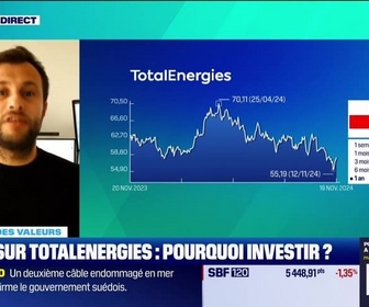 Replay Tout pour investir - Le match des valeurs : Zoom sur TotalEnergies et Rational AG - 19/11