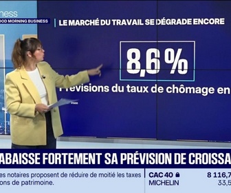 Replay Good Morning Business - L'Insee abaisse fortement sa prévision de croissance