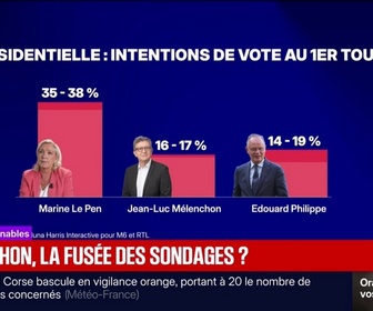 Replay 100% Mabrouk - Les réseaux sociaux ne favorisent pas les candidats de la nuance, analyse Chloé Morin, politologue