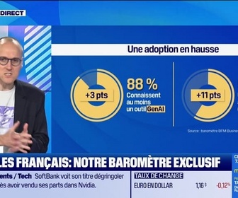 Replay Culture IA : L'IA et les Français, notre baromètre exclusif, par Anthony Morel - 12/11