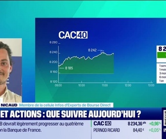 Replay Tout pour investir - Arbitrage : CAC40 et actions, que suivre aujourd'hui ? - 12/11