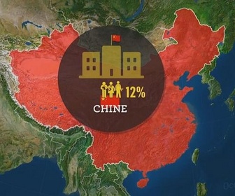 Replay Chine : la grande panne - Le dessous des cartes