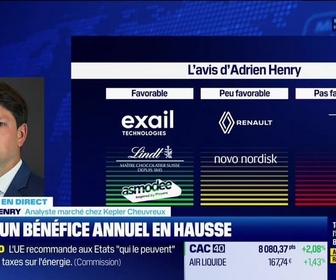 Replay BFM Bourse - Lindt : les médicaments anti-obésité boosteraient les ventes de chocolat ! - 10/03