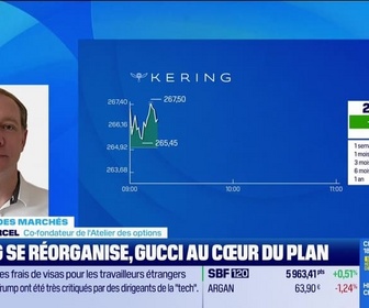 Replay L'intégrale de Good Morning Market du mardi 23 septembre
