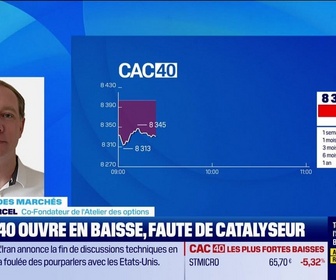 Replay Good Morning Market - En direct des marchés : Wall Street termine sans direction claire avant les résultats de Micron - 23/06