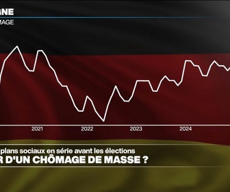 Replay Info éco - Allemagne : menace sur l'emploi