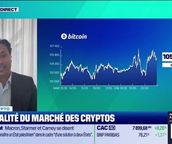 Replay Tout pour investir - L'édito crypto : L'actualité du marché des cryptos - 20/05