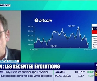 Replay Tout pour investir - Le placement à suivre : Bitcoin, les récentes évolutions - 11/11