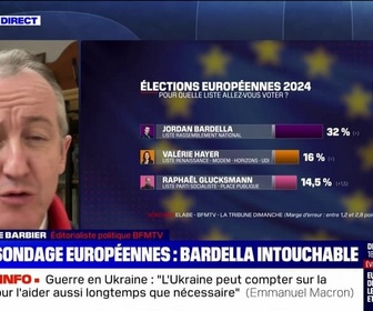 Replay Le 90 minutes - Sondage européenes : Bardella intouchable - 07/06