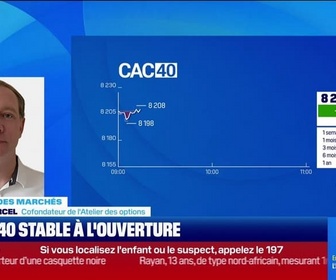 Replay Good Morning Market - En direct des marchés - 21/10