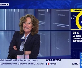 Replay BFM Bourse - La Data Room : 4.83 = ratio entre patrons vendeurs et acheteurs de leur propre société, sur 6 000 entreprises américaines en janvier (au plus haut depuis 5 ans) - 02/02