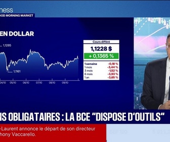 Replay L'intégrale de Good Morning Market du vendredi 9 octobre