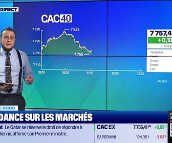Replay Tout pour investir - Le tableau de bord : Imbroglio français, le CAC 40 reste stable - 10/09
