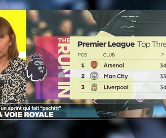 Replay Café des sports - Premier League : un sprint qui fait pschitt pour Arsenal, rattrapé par Manchester ?