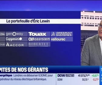 Replay C'est votre argent - On achète ou on vend ?: EPC Groupe, Dassault Aviation et Séché Environnement - 13/09