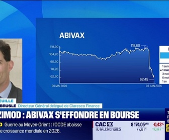 Replay Good Morning Market - En portefeuille : Inditex et Abivax - 03/06