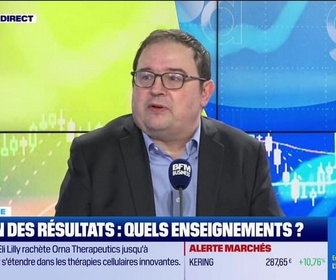 Replay L'intégrale de Good Morning Market du mardi 10 février