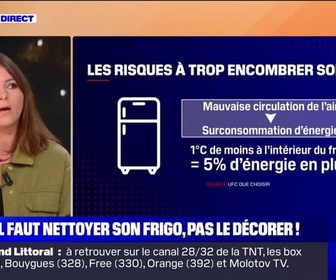 Replay C'est votre vie - Pourquoi décorer votre frigo n'est pas une bonne idée