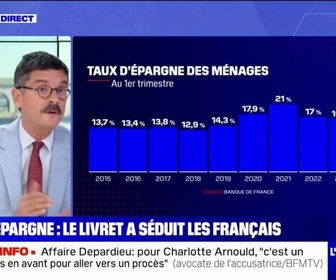 Replay La chronique éco - Épargne: l'intérêt pour le Livret A remonte légèrement en juillet