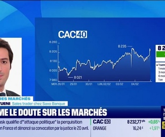 Replay Good Morning Market - En direct des marchés - 04/02