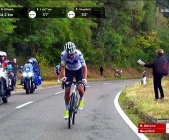 Replay l'étape 4 - Cyclisme sur route - Tour d'Allemagne