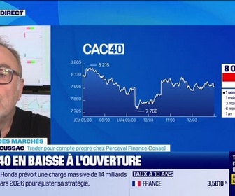 Replay Good Morning Market - En direct des marchés - 12/03