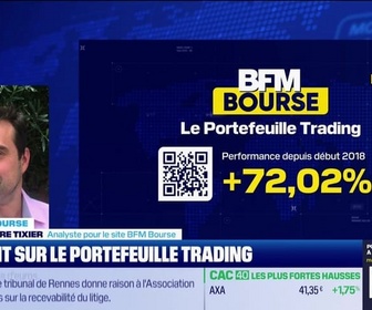 Replay BFM Bourse - Le point sur le portefeuille trading - 03/07
