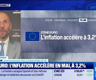 Replay BFM Bourse - L'éco du monde : L'inflation accélère en zone euro en mai à 3,2 % - 02/06