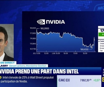 Replay BFM Bourse - EssilorLuxottica monte : en vue, de nouvelles lunettes avec écran connecté - 18/09