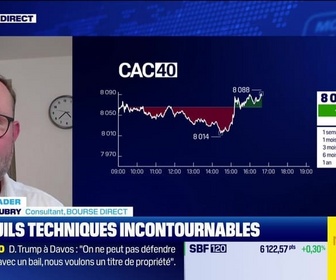 Replay BFM Bourse - Alerte traders : les seuils techniques incontournables sur les marchés et les valeurs - 21/01