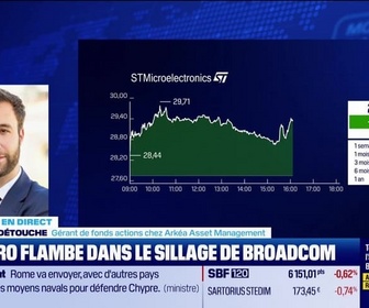 Replay BFM Bourse - Campari brille après sa publication - 05/03