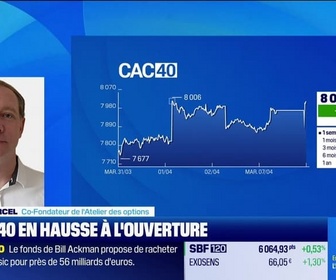 Replay Good Morning Market - En direct des marchés : CAC40, S&P500, Hermès et Essilor Luxottica - 07/04