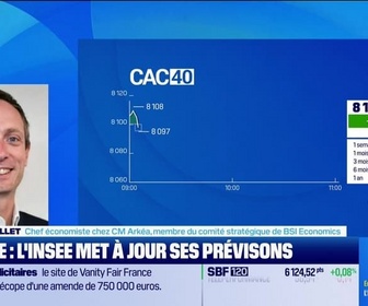 Replay Good Morning Market - L'éclaireur - 28/11