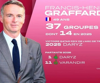 Replay Courses hippiques - Le Qatar Prix de l'Arc de Triomphe