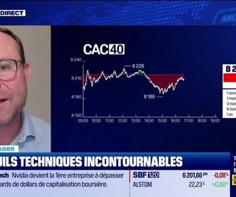 Replay BFM Bourse - Alerte traders : les seuils techniques incontournables sur les marchés et les valeurs - 29/10