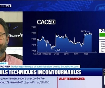 Replay BFM Bourse - Alerte traders : les seuils techniques incontournables sur les marchés et les valeurs - 27/06