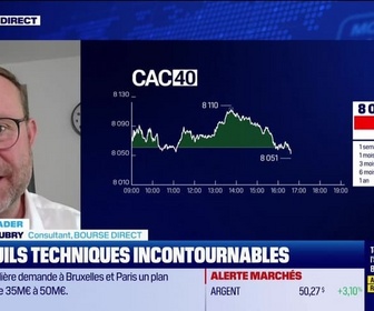 Replay BFM Bourse - Alerte traders : les seuils techniques incontournables sur les marchés et les valeurs - 09/10