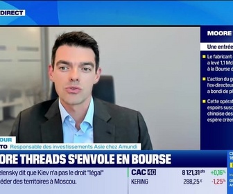 Replay Good Morning Market - IA, Moore Threads s'envole en bourse - 09/12