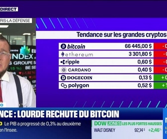 Replay BFM Crypto, la Chronique - BFM Crypto : Tendance, lourde rechute du Bitcoin - 30/07