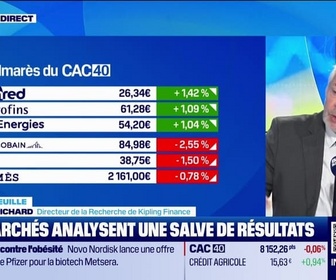 Replay Good Morning Market - En portefeuille - 31/10