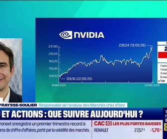 Replay Tout pour investir - Arbitrage : CAC 40 et actions, que suivre aujourd'hui ? - 20/05