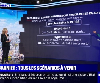 Replay BFMTV répond à vos questions - Le gouvernement Barnier va-t-il être censuré? Les trois scénarios possibles